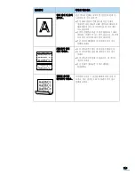 Preview for 117 page of Samsung ML-2010 - B/W Laser Printer User Manual