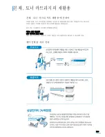 Preview for 137 page of Samsung ML-2010 - B/W Laser Printer User Manual