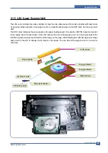 Preview for 19 page of Samsung ML-2010/SEE Service Manual