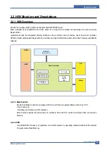 Preview for 21 page of Samsung ML-2010/SEE Service Manual