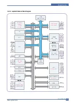 Preview for 27 page of Samsung ML-2010/SEE Service Manual