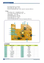 Preview for 32 page of Samsung ML-2010/SEE Service Manual