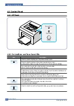 Preview for 47 page of Samsung ML-2010/SEE Service Manual