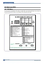 Preview for 51 page of Samsung ML-2010/SEE Service Manual