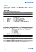 Preview for 52 page of Samsung ML-2010/SEE Service Manual