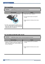 Preview for 85 page of Samsung ML-2010/SEE Service Manual