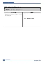 Preview for 87 page of Samsung ML-2010/SEE Service Manual