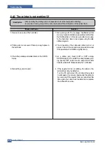 Preview for 89 page of Samsung ML-2010/SEE Service Manual