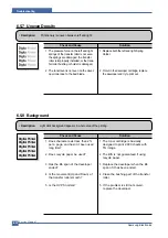 Preview for 95 page of Samsung ML-2010/SEE Service Manual