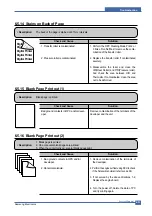 Preview for 98 page of Samsung ML-2010/SEE Service Manual