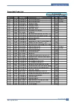 Preview for 105 page of Samsung ML-2010/SEE Service Manual