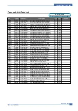 Preview for 107 page of Samsung ML-2010/SEE Service Manual