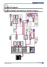 Preview for 110 page of Samsung ML-2010/SEE Service Manual