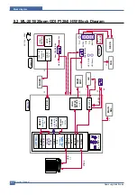 Preview for 111 page of Samsung ML-2010/SEE Service Manual