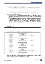 Preview for 130 page of Samsung ML-2010/SEE Service Manual