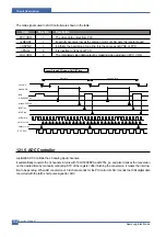 Preview for 133 page of Samsung ML-2010/SEE Service Manual