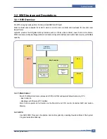 Preview for 21 page of Samsung ML-2010 Series Service Manual