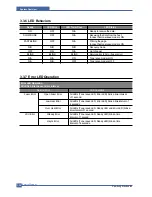 Preview for 38 page of Samsung ML-2010 Series Service Manual