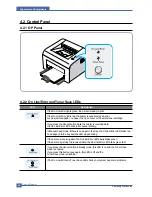 Preview for 47 page of Samsung ML-2010 Series Service Manual