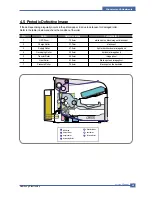 Preview for 50 page of Samsung ML-2010 Series Service Manual