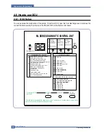 Preview for 51 page of Samsung ML-2010 Series Service Manual