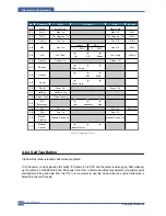 Preview for 55 page of Samsung ML-2010 Series Service Manual