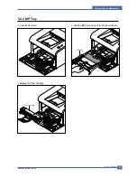 Preview for 64 page of Samsung ML-2010 Series Service Manual