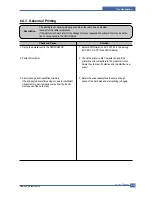 Preview for 90 page of Samsung ML-2010 Series Service Manual