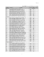 Preview for 106 page of Samsung ML-2010 Series Service Manual