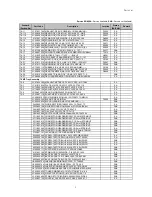 Preview for 107 page of Samsung ML-2010 Series Service Manual