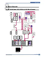 Preview for 111 page of Samsung ML-2010 Series Service Manual