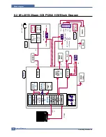 Preview for 112 page of Samsung ML-2010 Series Service Manual