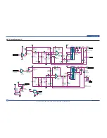 Preview for 122 page of Samsung ML-2010 Series Service Manual