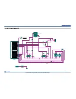 Preview for 123 page of Samsung ML-2010 Series Service Manual