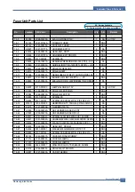 Preview for 104 page of Samsung ML-2010/XAZ Service Manual