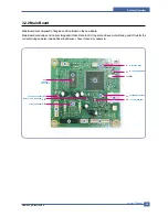 Preview for 23 page of Samsung ML-2015/XEV Service Manual