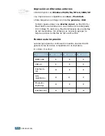 Preview for 19 page of Samsung ML 2150 - B/W Laser Printer Manual Del Usuario