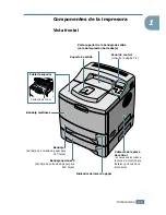 Preview for 20 page of Samsung ML 2150 - B/W Laser Printer Manual Del Usuario