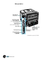 Preview for 21 page of Samsung ML 2150 - B/W Laser Printer Manual Del Usuario