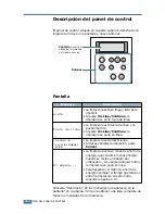 Предварительный просмотр 45 страницы Samsung ML 2150 - B/W Laser Printer Manual Del Usuario