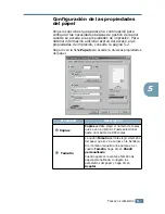 Preview for 96 page of Samsung ML 2150 - B/W Laser Printer Manual Del Usuario