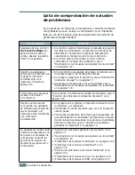 Preview for 129 page of Samsung ML 2150 - B/W Laser Printer Manual Del Usuario