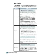 Preview for 55 page of Samsung ML 2150 - B/W Laser Printer (Spanish) Manual Del Usuario