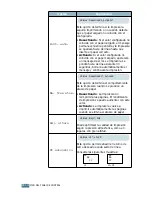 Preview for 57 page of Samsung ML 2150 - B/W Laser Printer (Spanish) Manual Del Usuario