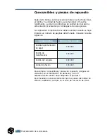 Preview for 127 page of Samsung ML 2150 - B/W Laser Printer (Spanish) Manual Del Usuario