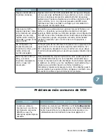 Preview for 154 page of Samsung ML 2150 - B/W Laser Printer (Spanish) Manual Del Usuario