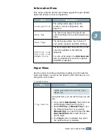 Предварительный просмотр 50 страницы Samsung ML-2150 User Manual