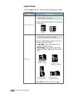 Предварительный просмотр 53 страницы Samsung ML-2150 User Manual