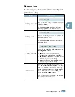 Предварительный просмотр 62 страницы Samsung ML-2150 User Manual