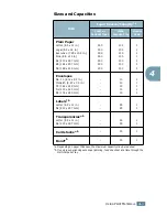 Предварительный просмотр 68 страницы Samsung ML-2150 User Manual